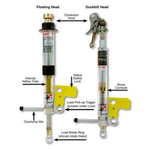 BREAK-SAFE 27 2nd Generation Replacement Part Cost